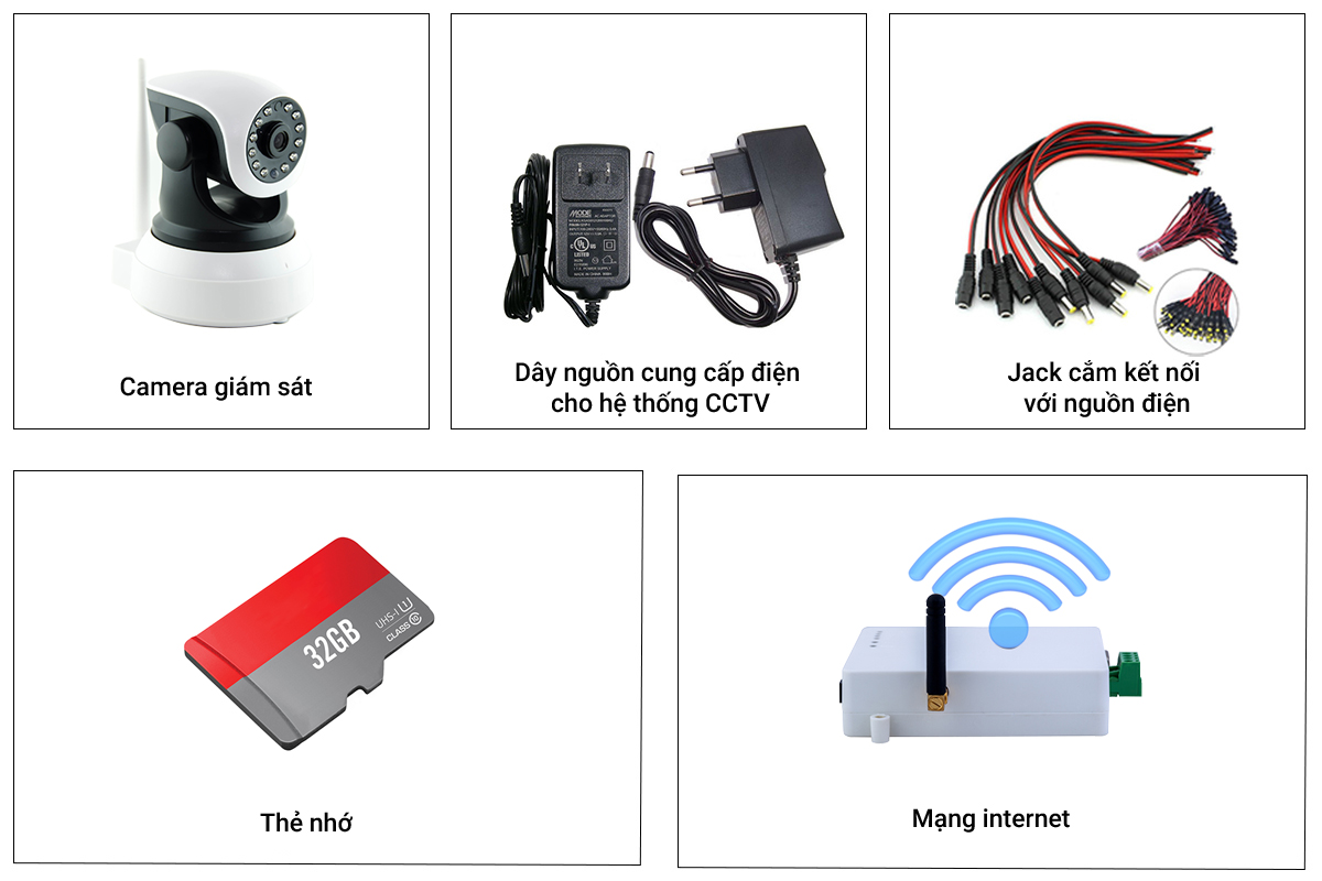 (Hình-ảnh-hệ-thống-cctv-không-dây)-TV--